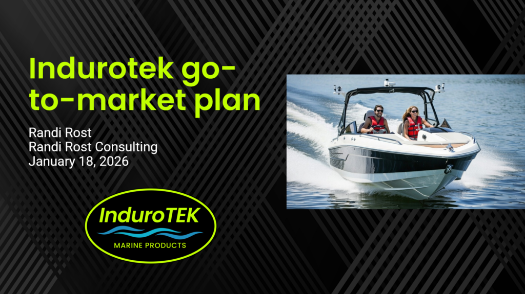 Indurotek go-to-market plan